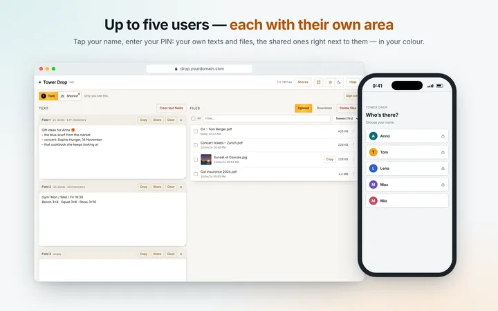 Users with their own area
